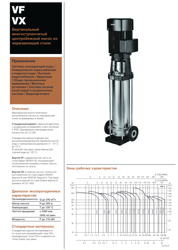 Вертикальный многоступенчатый насос Hydroo VX10-20R 0750 T 4069 5 2 IE3
